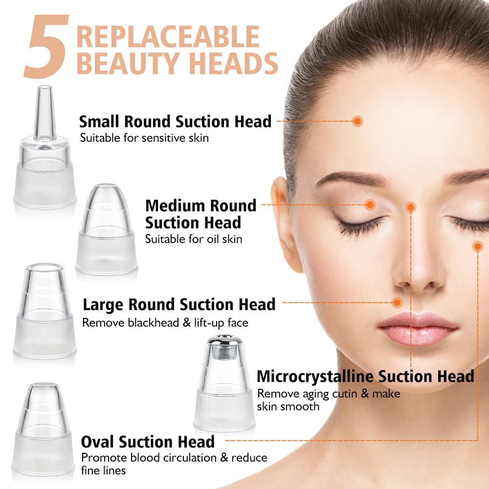 Acne Cleaner Black Spots Removal Facial Deep Cleansing Pore Electric Blackhead Remover Vacuum