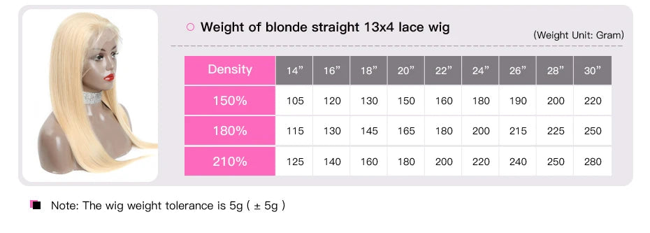 Sliver Grey Short Bob Human Hair Wigs